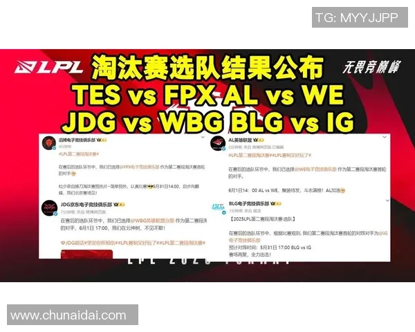 赛后复盘:深入分析BLG与IG在比赛中的团队配合与战术执行